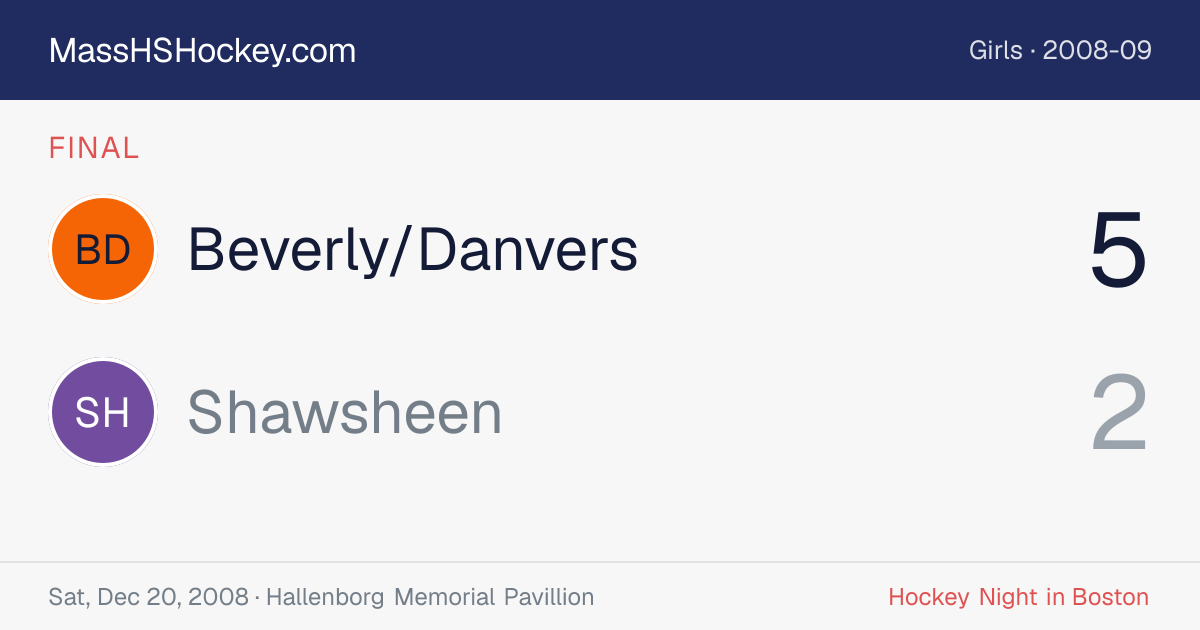 Beverly/Danvers at Shawsheen score card