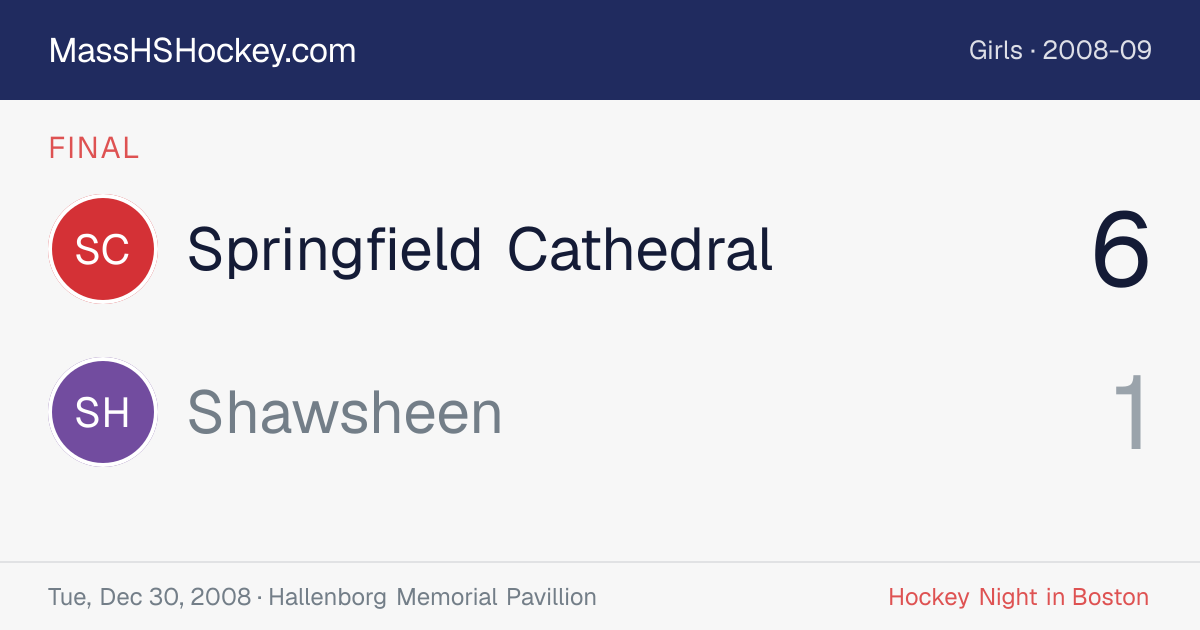 Springfield Cathedral at Shawsheen score card