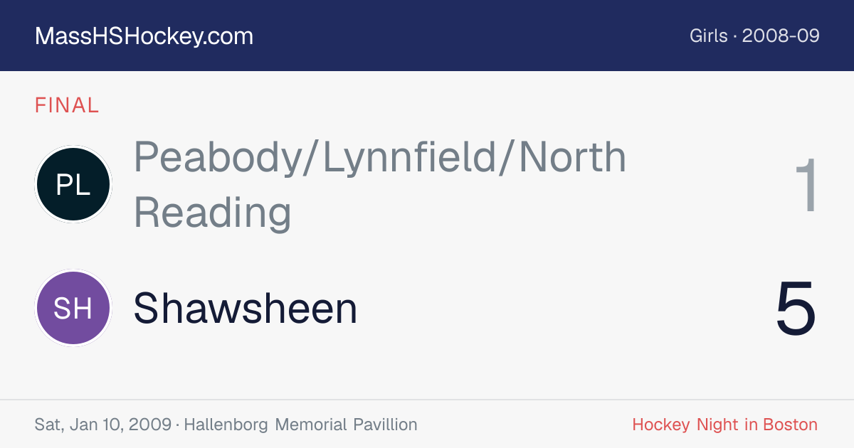 Peabody/Lynnfield/North Reading at Shawsheen score card