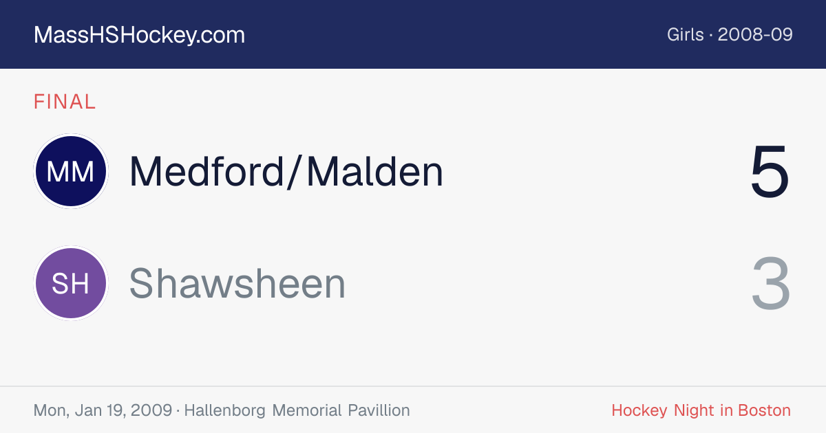 Medford/Malden at Shawsheen score card