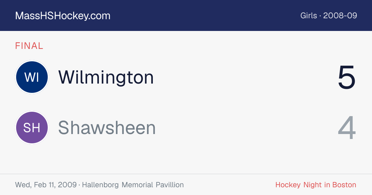 Wilmington at Shawsheen score card
