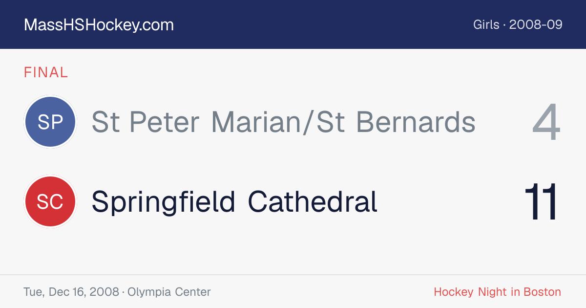 St Peter Marian/St Bernards at Springfield Cathedral score card