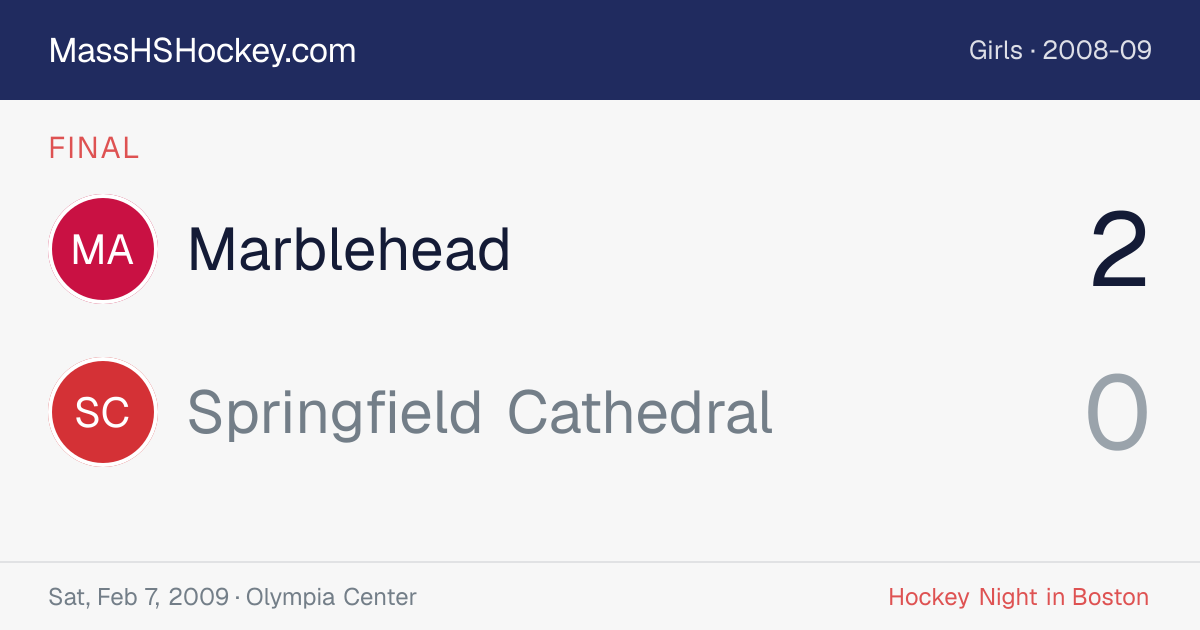 Marblehead at Springfield Cathedral score card