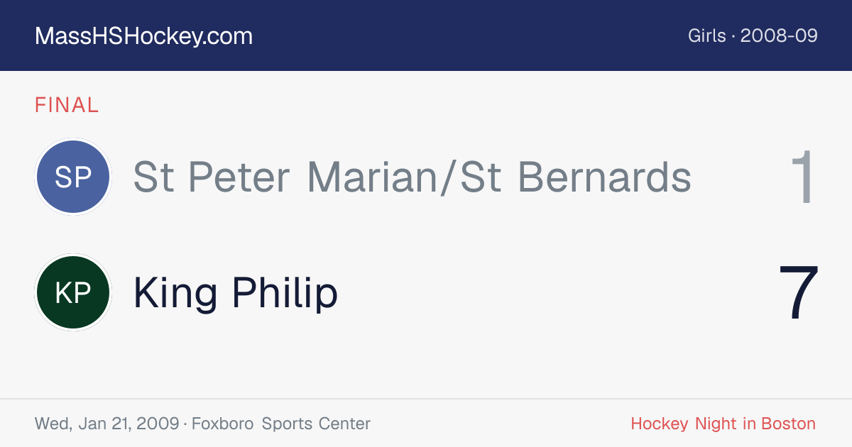 St Peter Marian/St Bernards at King Philip score card