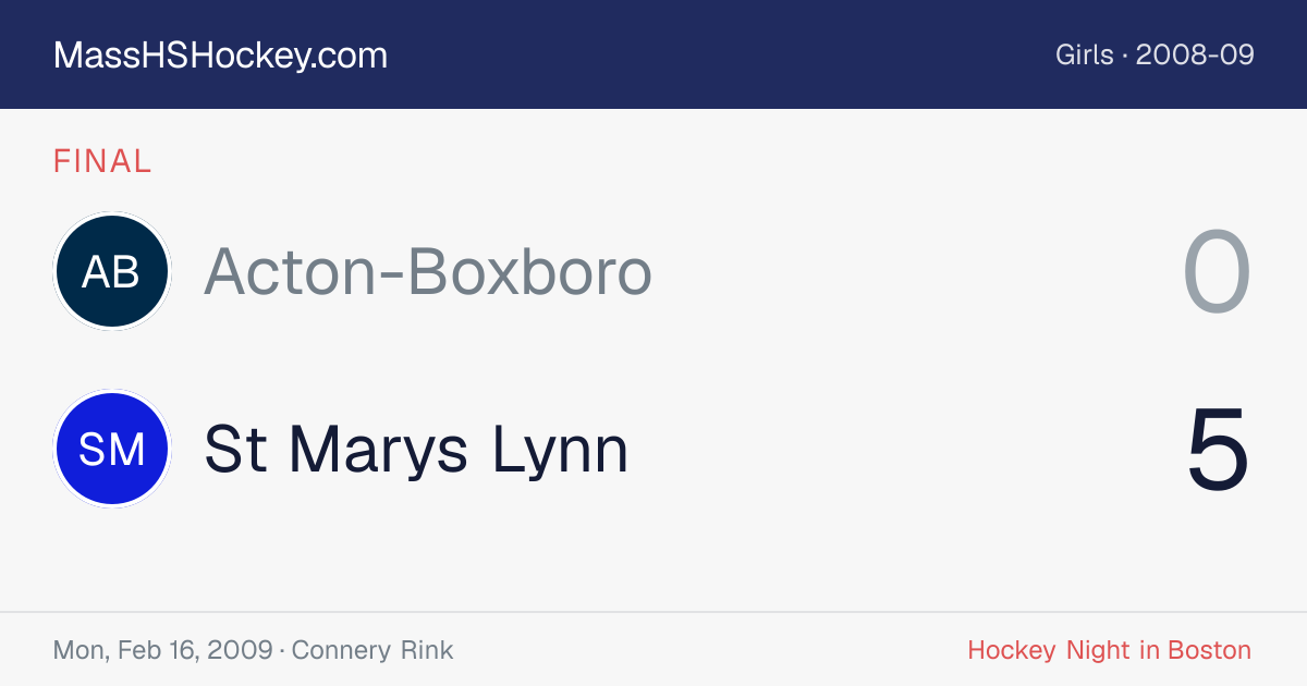 Acton-Boxboro at St Marys Lynn score card
