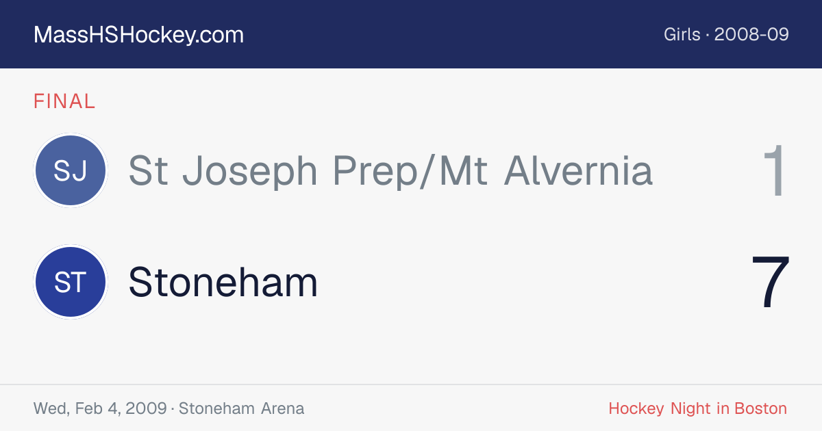 St Joseph Prep/Mt Alvernia at Stoneham score card