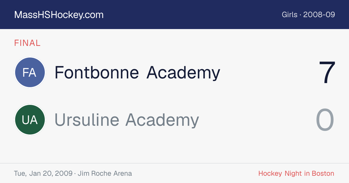Fontbonne Academy at Ursuline Academy score card
