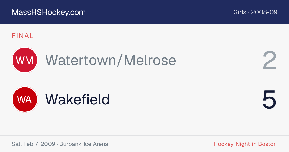 Watertown/Melrose at Wakefield score card