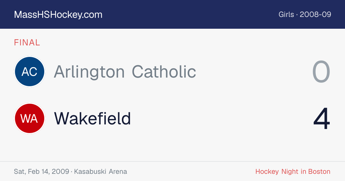 Arlington Catholic at Wakefield score card