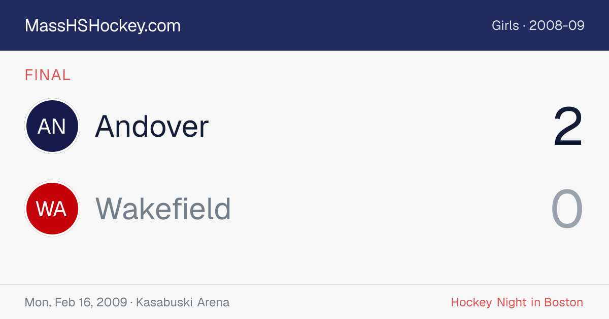 Andover at Wakefield score card