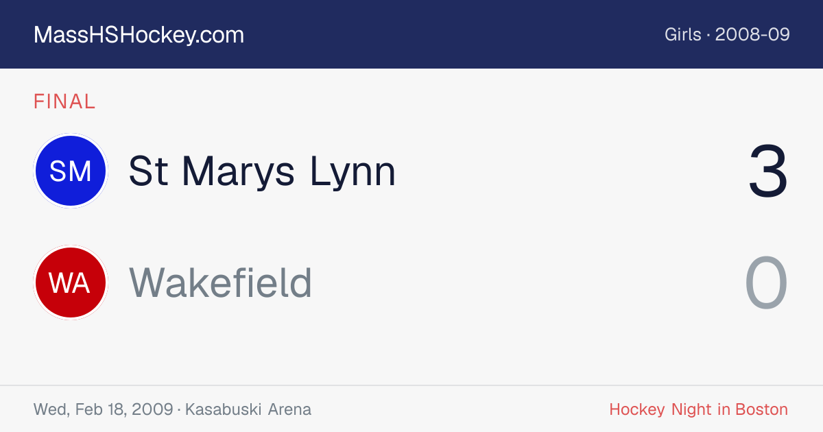 St Marys Lynn at Wakefield score card