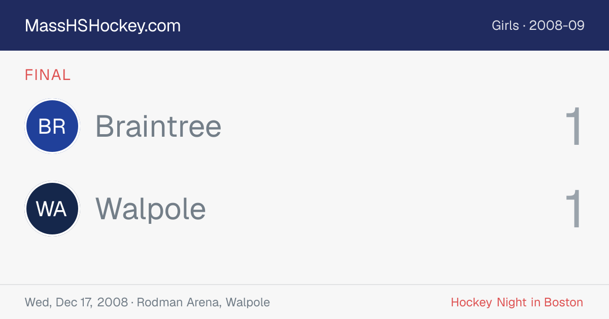 Braintree at Walpole score card