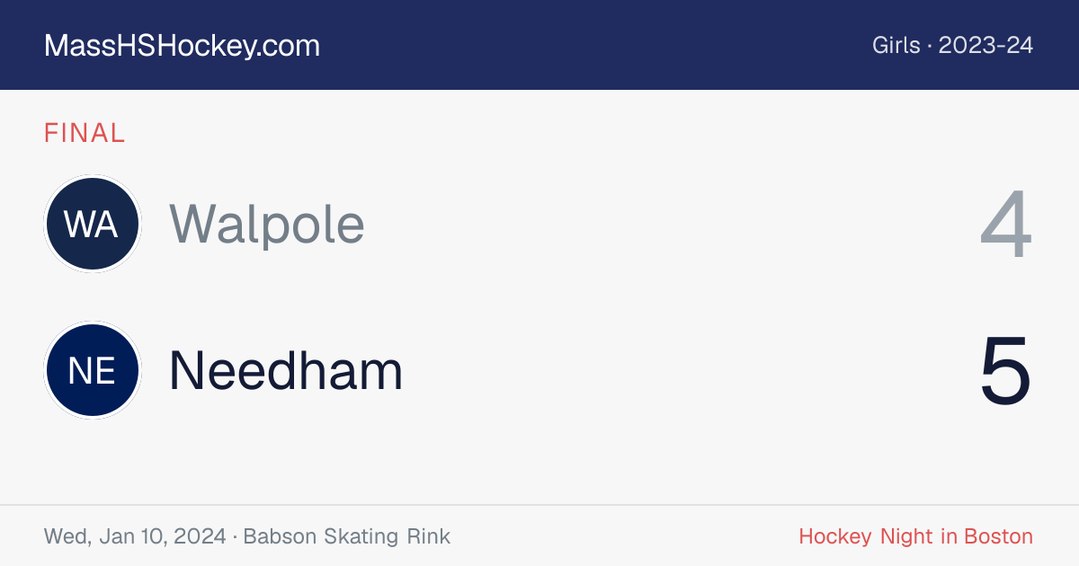 Walpole at Needham score card