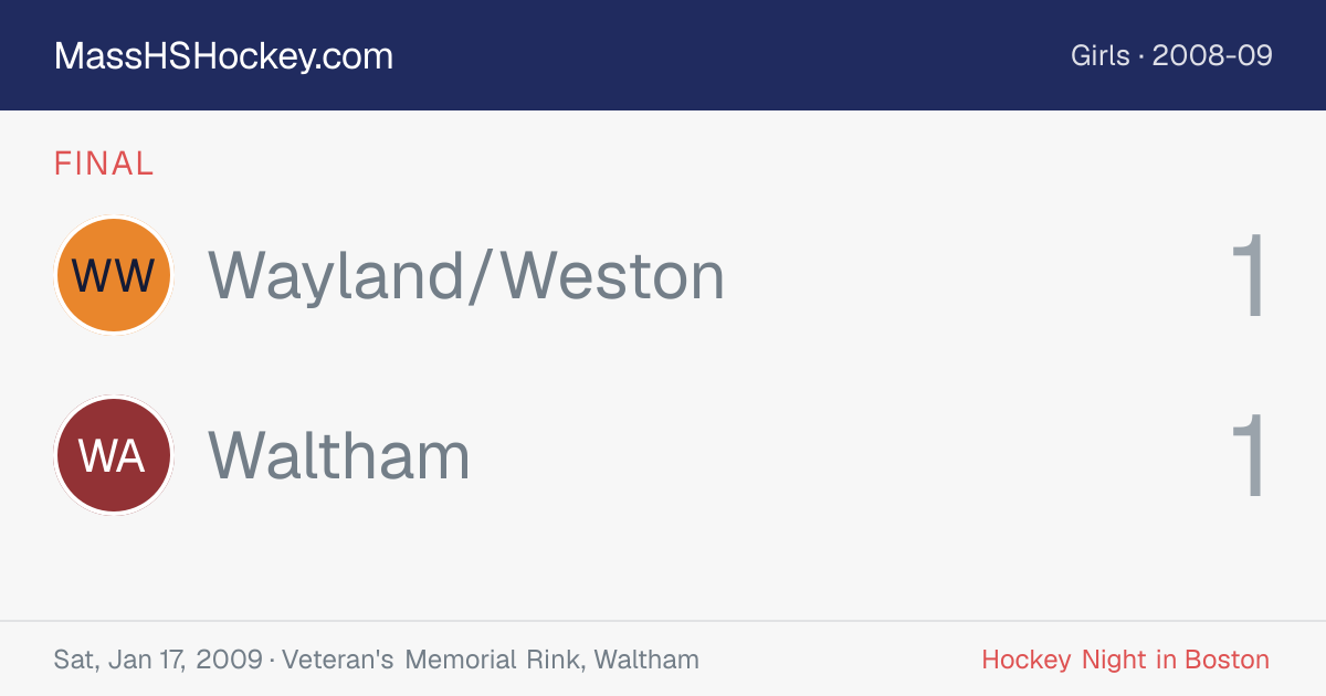 Wayland/Weston at Waltham score card