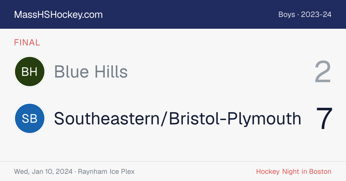 Blue Hills at Southeastern/Bristol-Plymouth score card