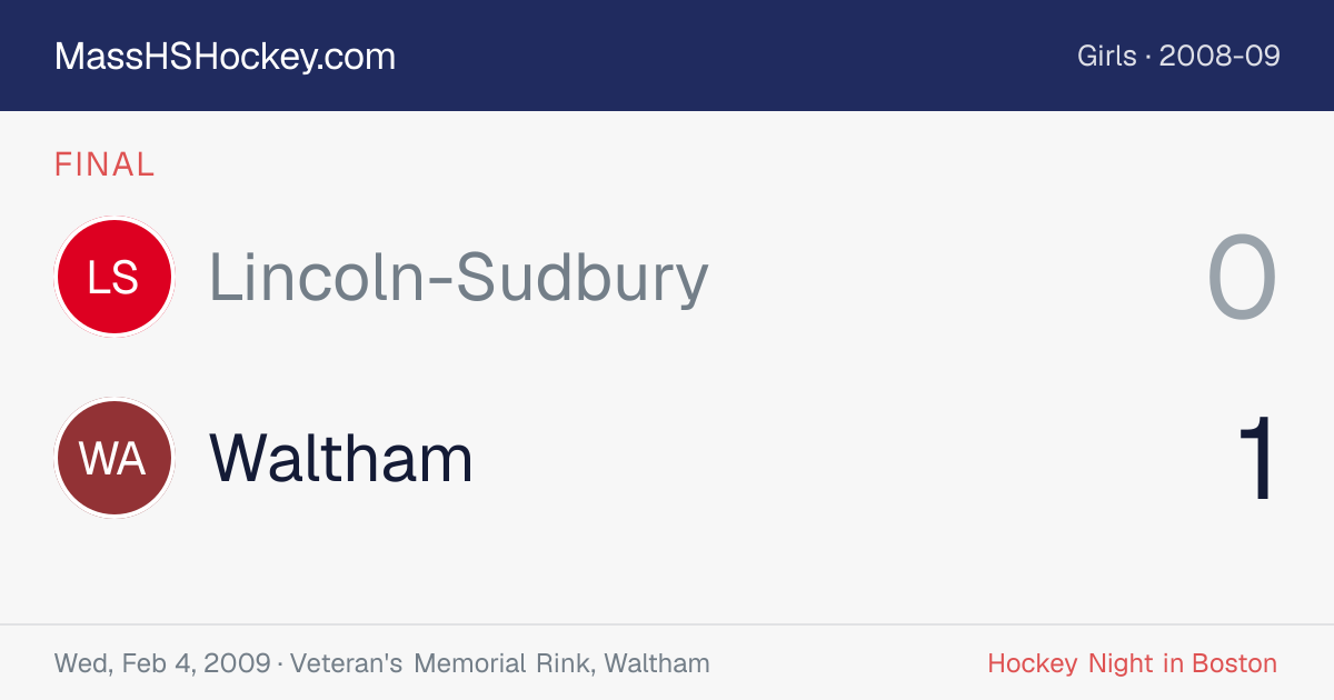 Lincoln-Sudbury at Waltham score card