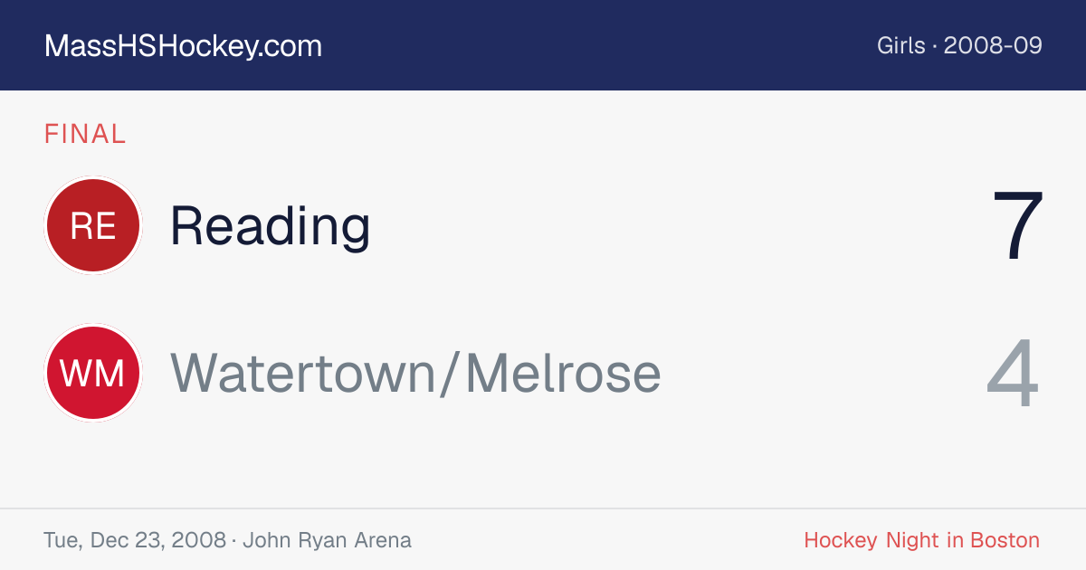 Reading at Watertown/Melrose score card