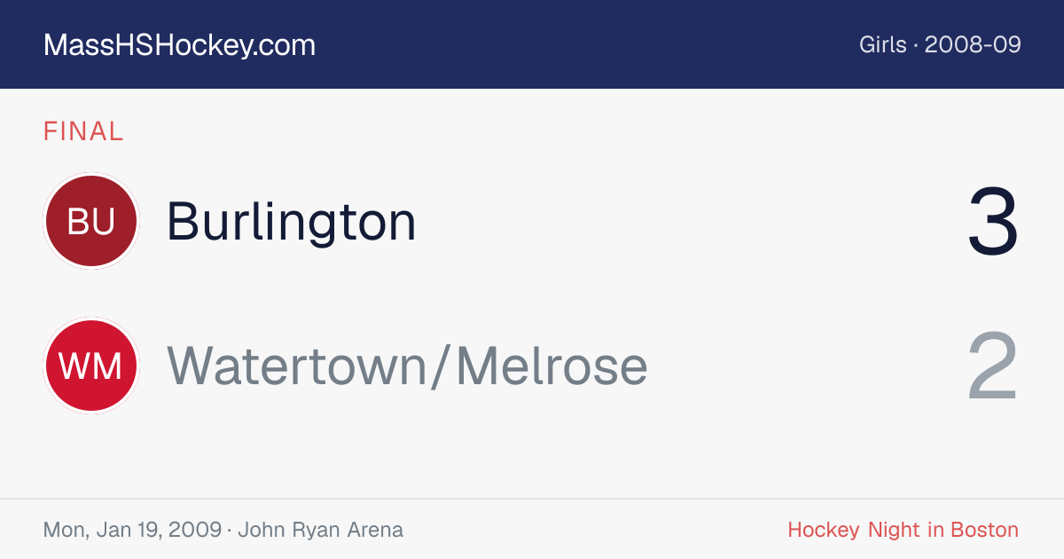 Burlington at Watertown/Melrose score card
