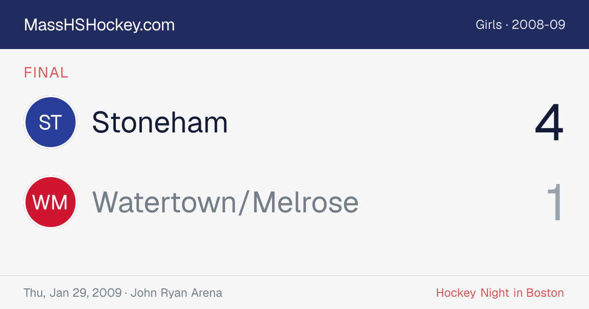 Stoneham at Watertown/Melrose score card