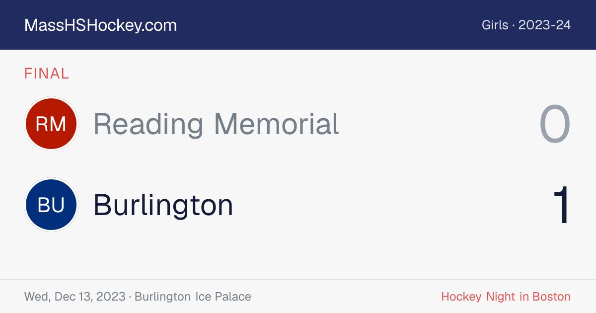Reading Memorial at Burlington score card