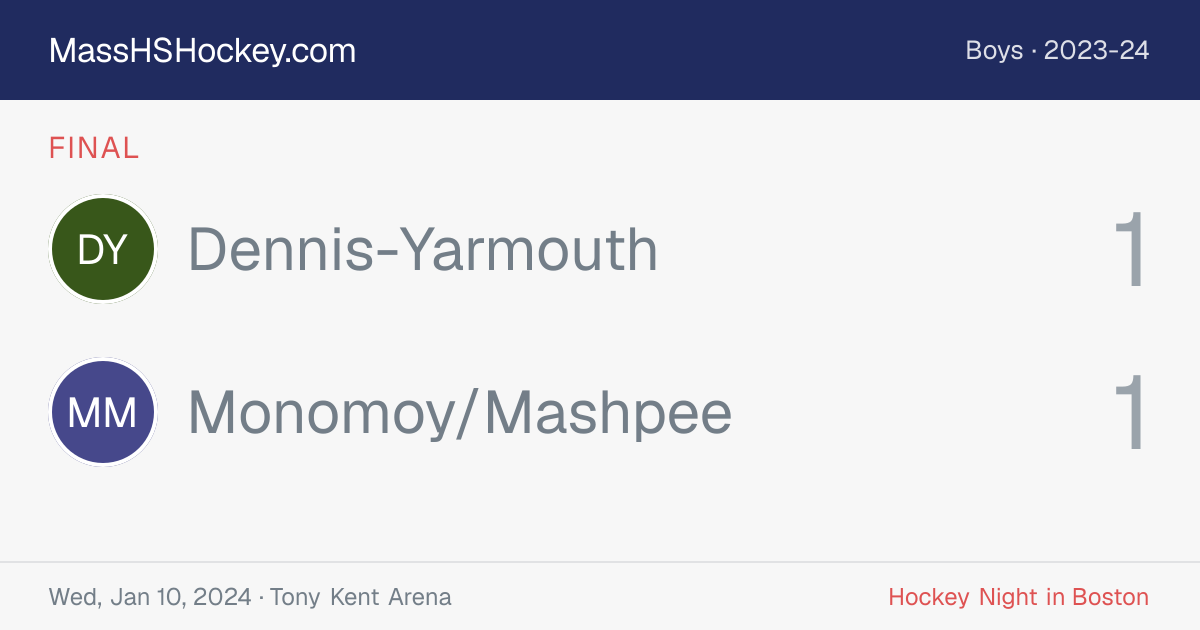 Dennis-Yarmouth at Monomoy/Mashpee score card