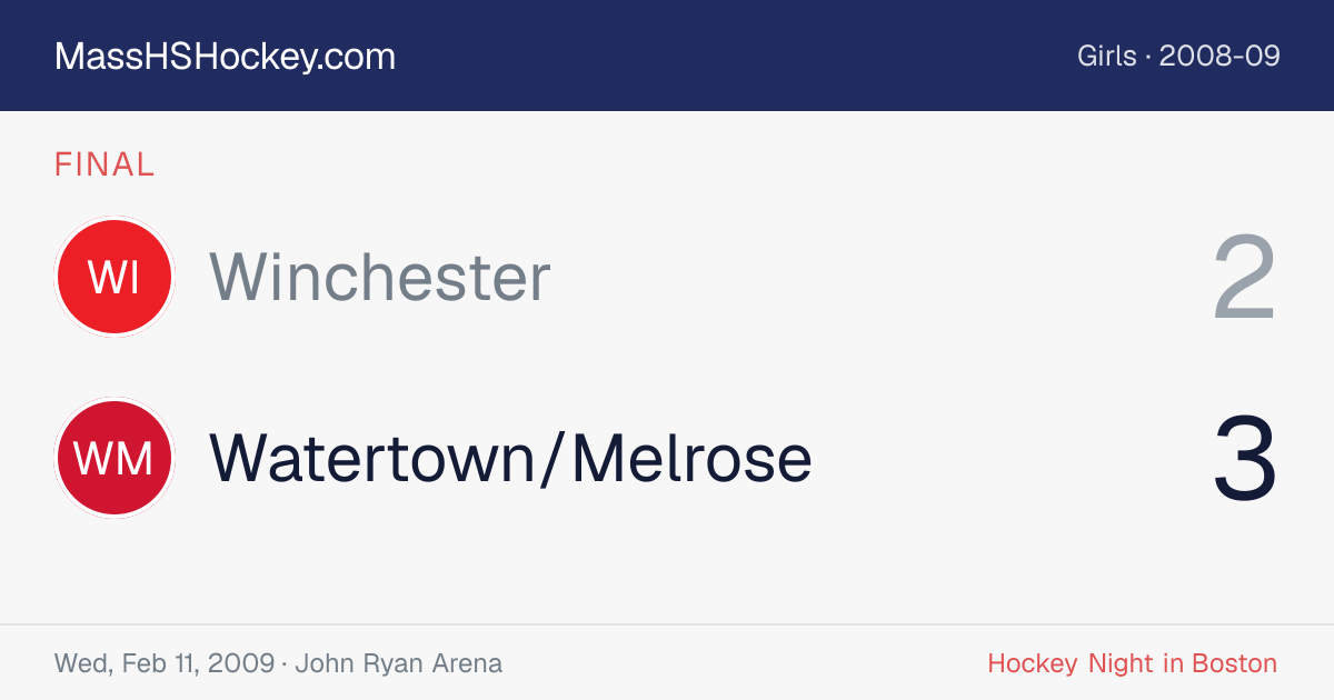 Winchester at Watertown/Melrose score card