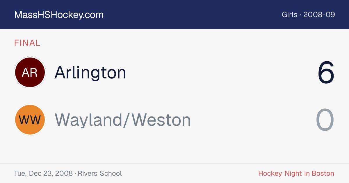 Arlington at Wayland/Weston score card