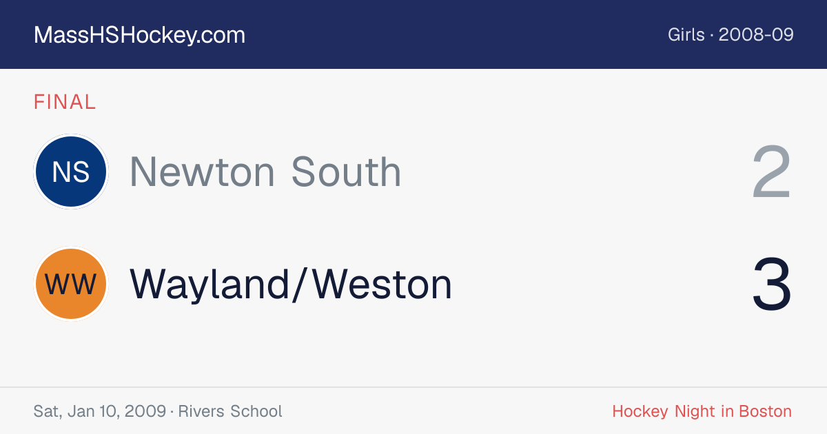 Newton South at Wayland/Weston score card
