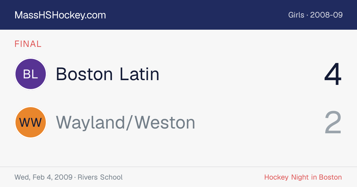 Boston Latin at Wayland/Weston score card
