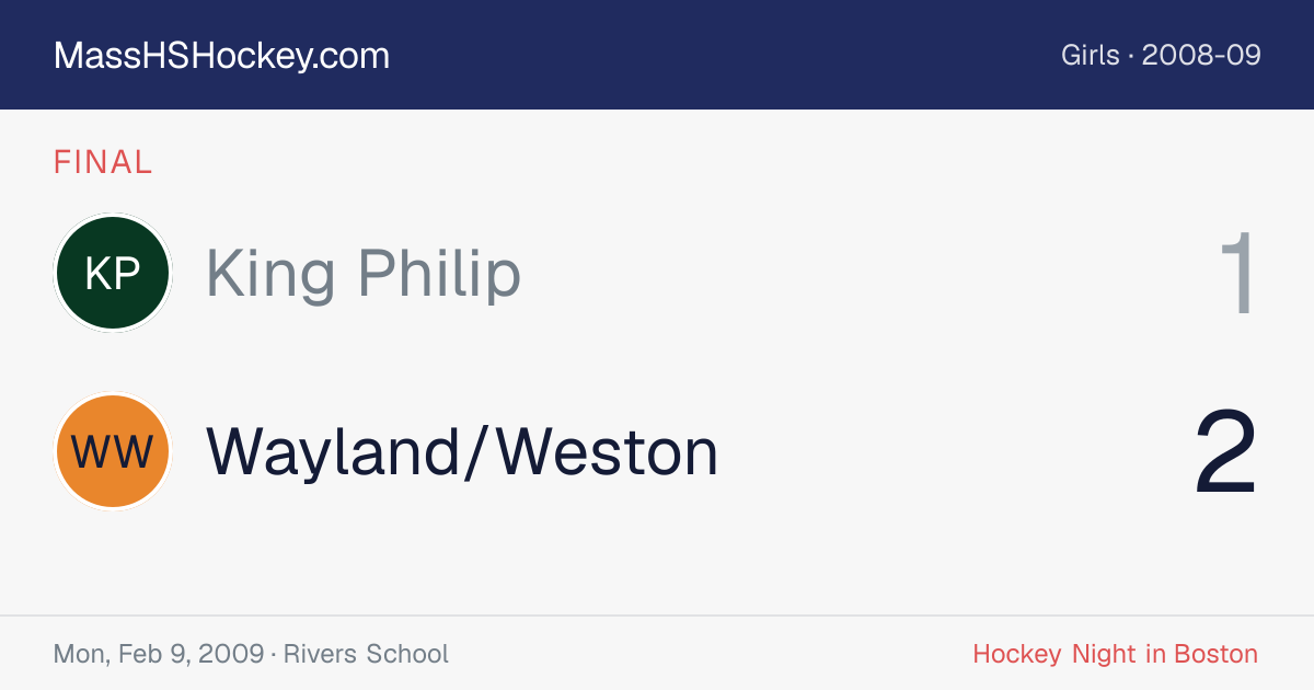 King Philip at Wayland/Weston score card