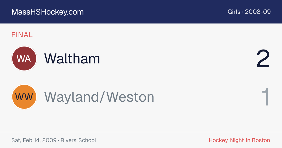 Waltham at Wayland/Weston score card