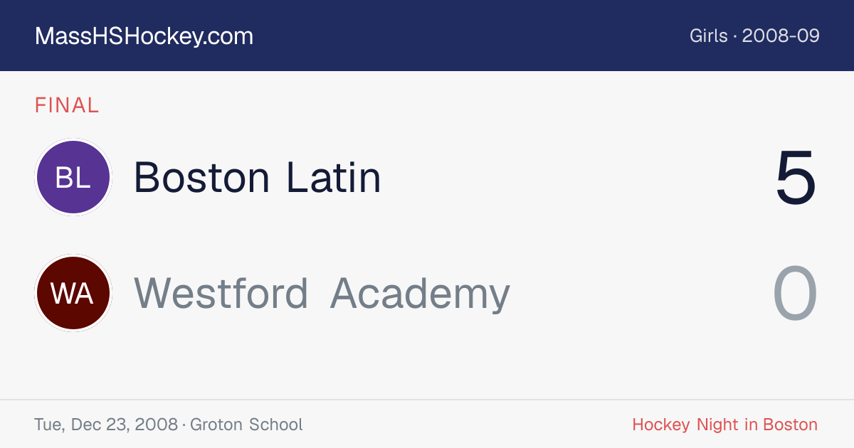 Boston Latin at Westford Academy score card
