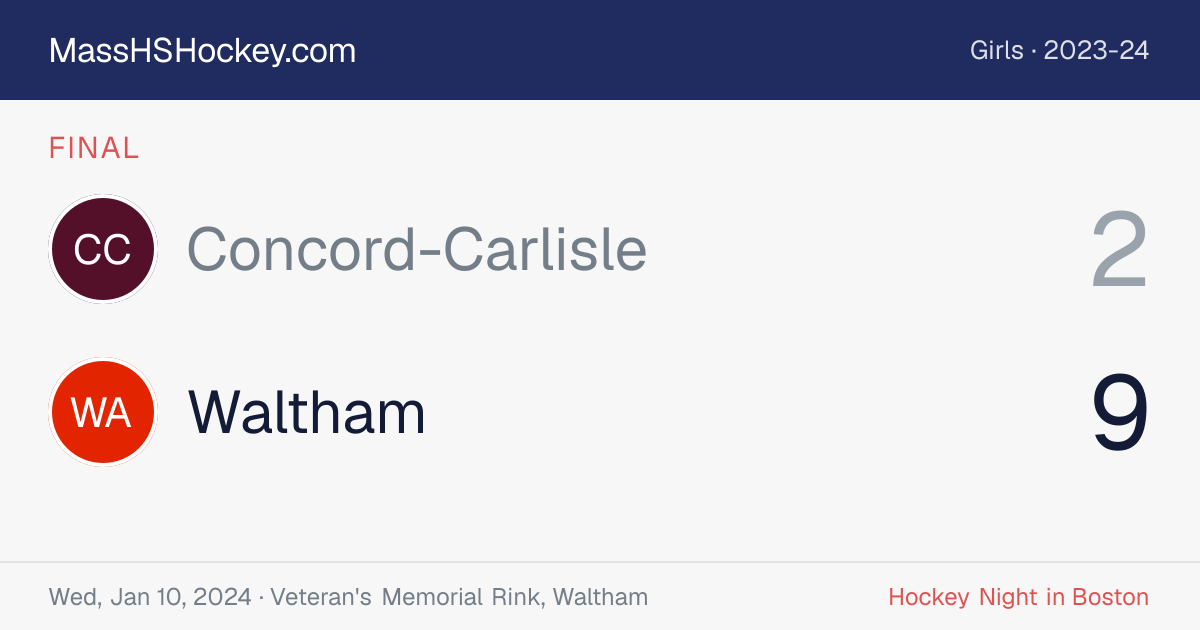 Concord-Carlisle at Waltham score card