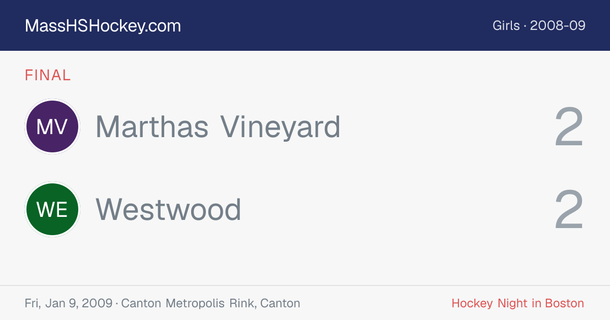 Marthas Vineyard at Westwood score card