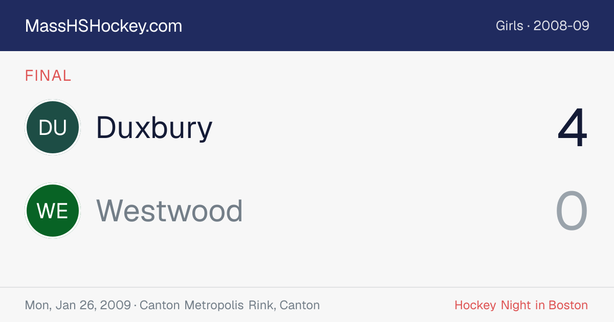 Duxbury at Westwood score card