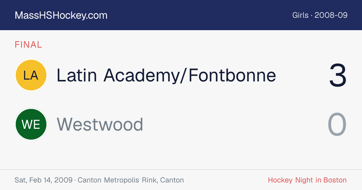 Latin Academy/Fontbonne at Westwood score card