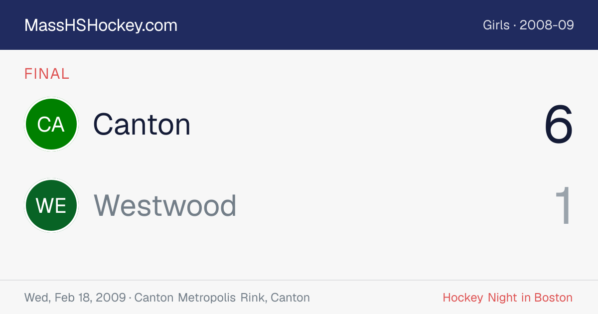 Canton at Westwood score card