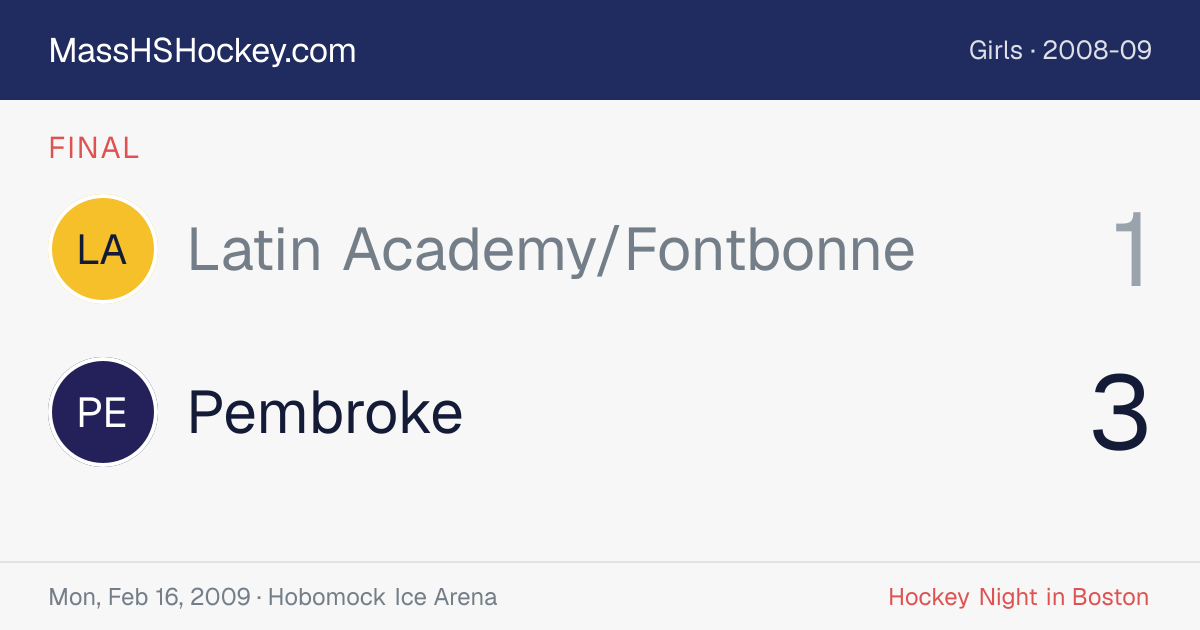 Latin Academy/Fontbonne at Pembroke score card