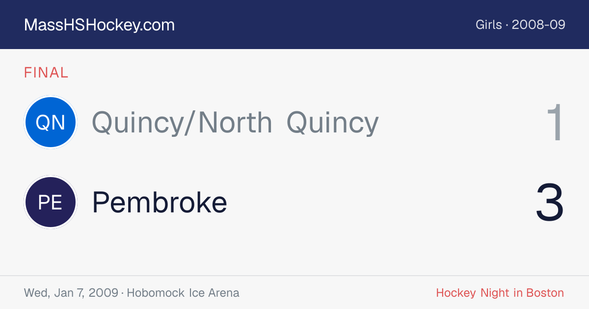 Quincy/North Quincy at Pembroke score card
