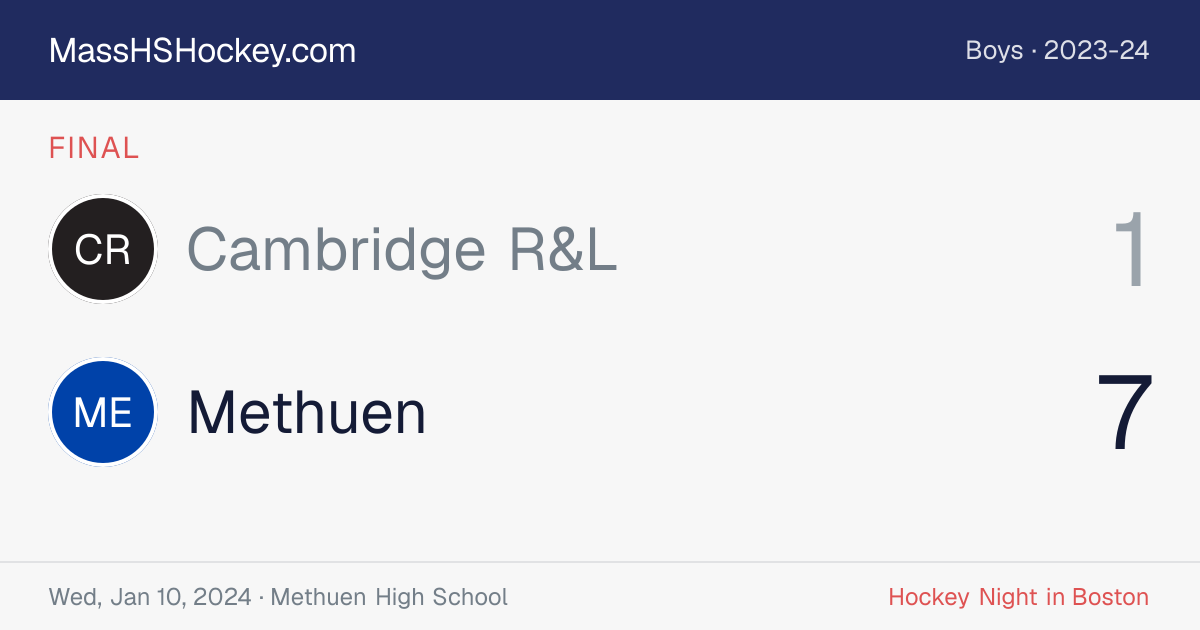 Cambridge R&L at Methuen score card