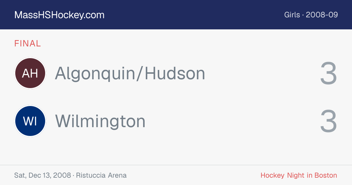 Algonquin/Hudson at Wilmington score card