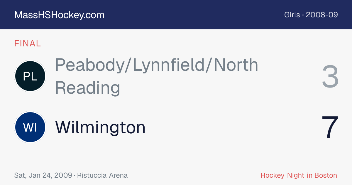 Peabody/Lynnfield/North Reading at Wilmington score card