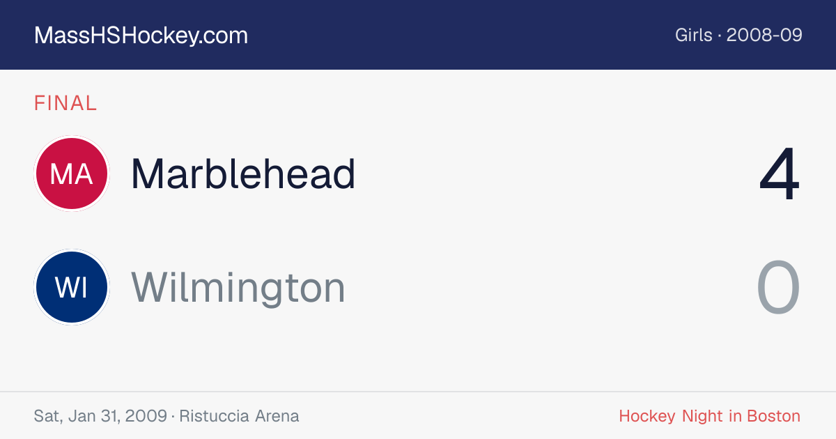 Marblehead at Wilmington score card