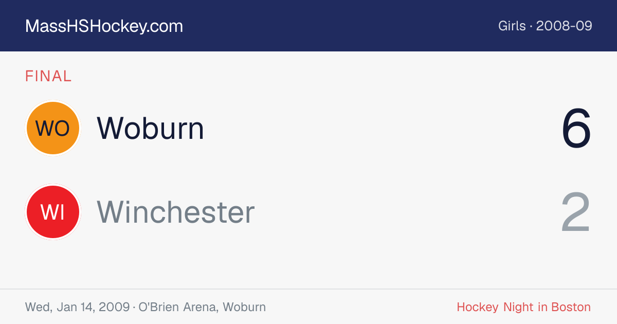Woburn at Winchester score card