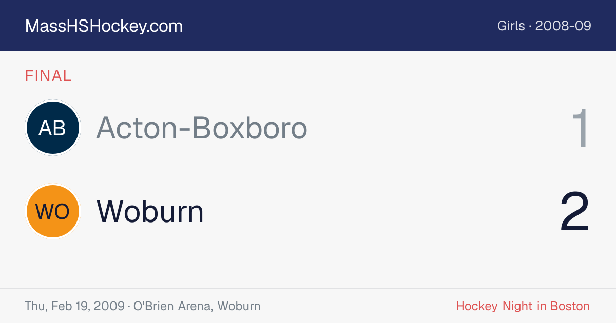 Acton-Boxboro at Woburn score card