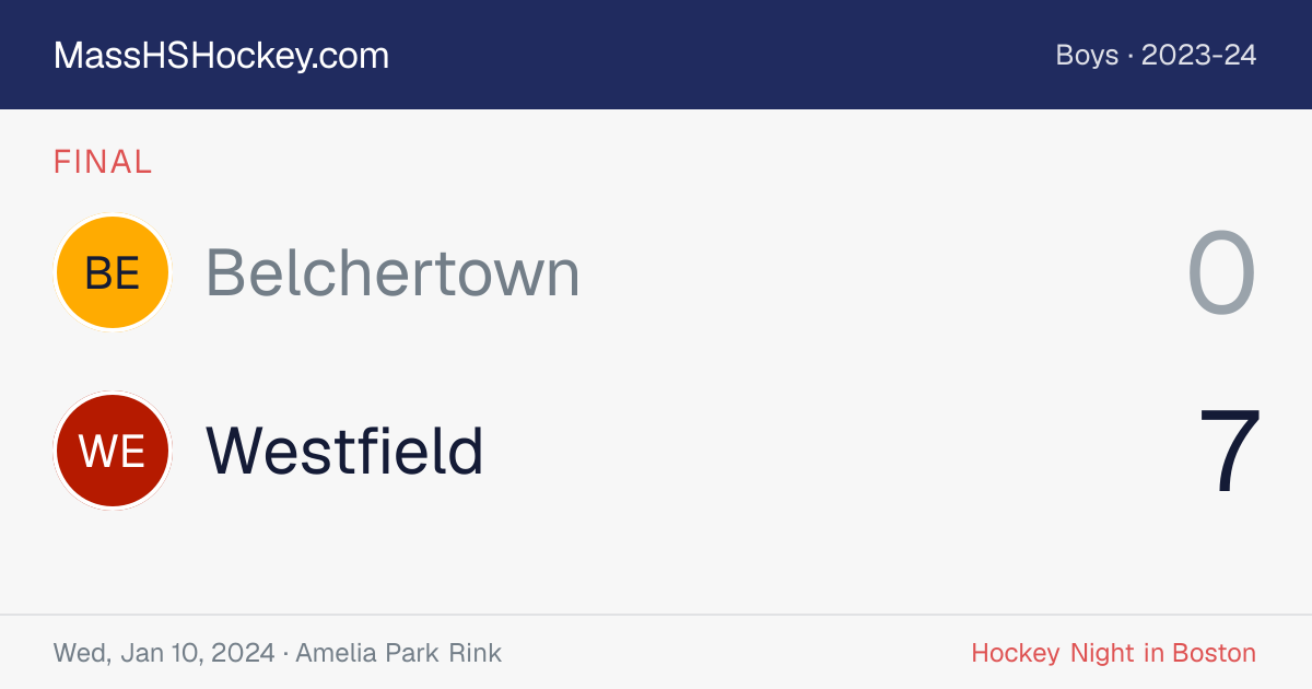 Belchertown at Westfield score card