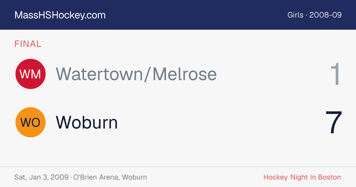 Watertown/Melrose at Woburn score card