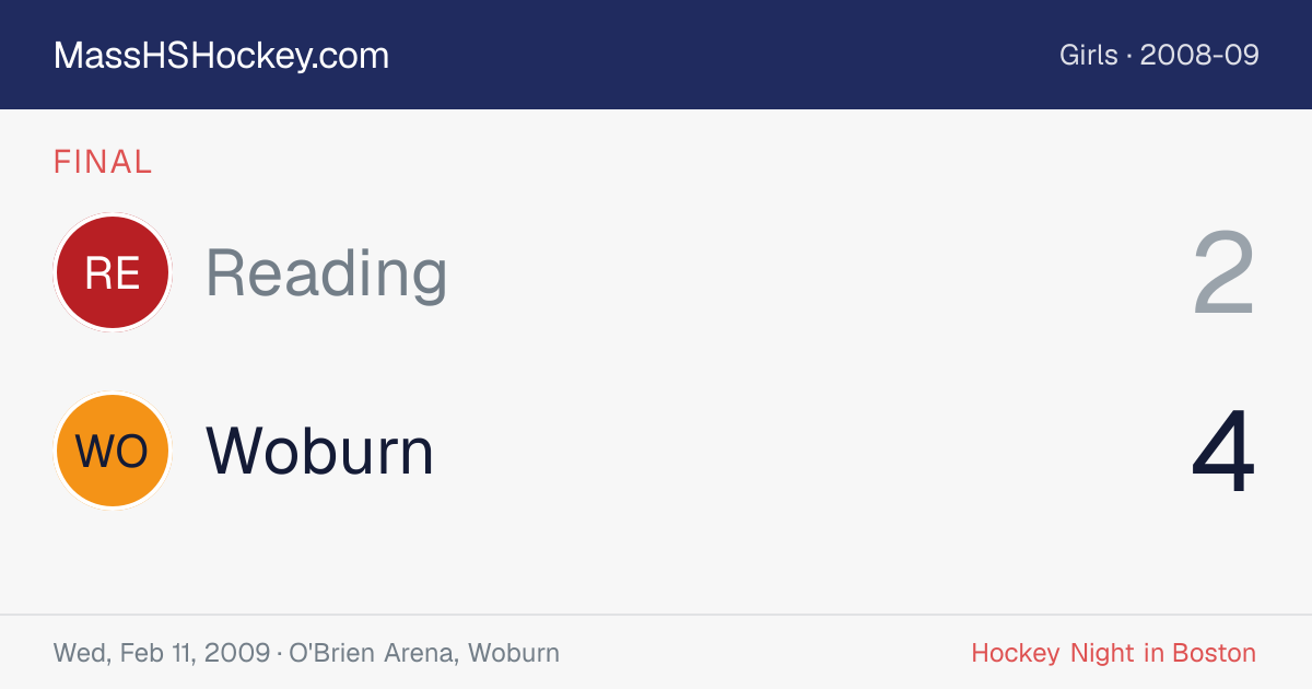 Reading at Woburn score card