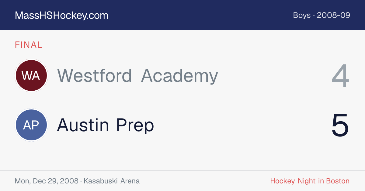 Westford Academy at Austin Prep score card