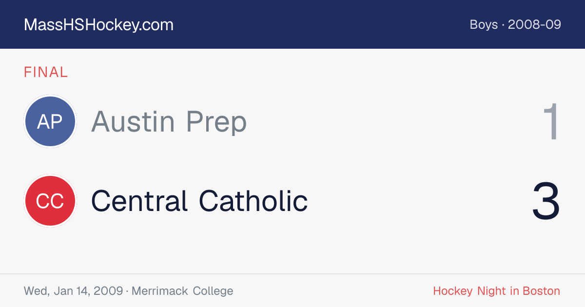 Austin Prep at Central Catholic score card